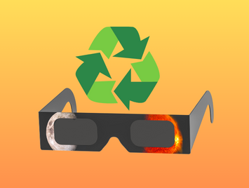 Recycle eclipse glasses